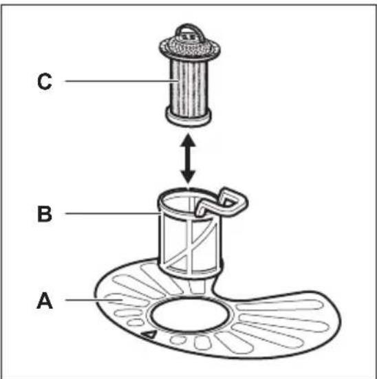 PROGRESS PV3570 - Nettoyage des filtrés - 1
