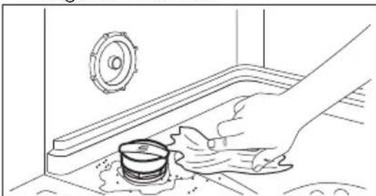 PROGRESS PV3570 - So füllen Sie den Salzbehälter: - 2