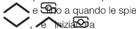 PROGRESS PI3570X - Come disattivare il contentitore del brillantante - 1