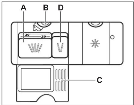PROGRESS PI1545X - Utilisation du produit de lavage - 1