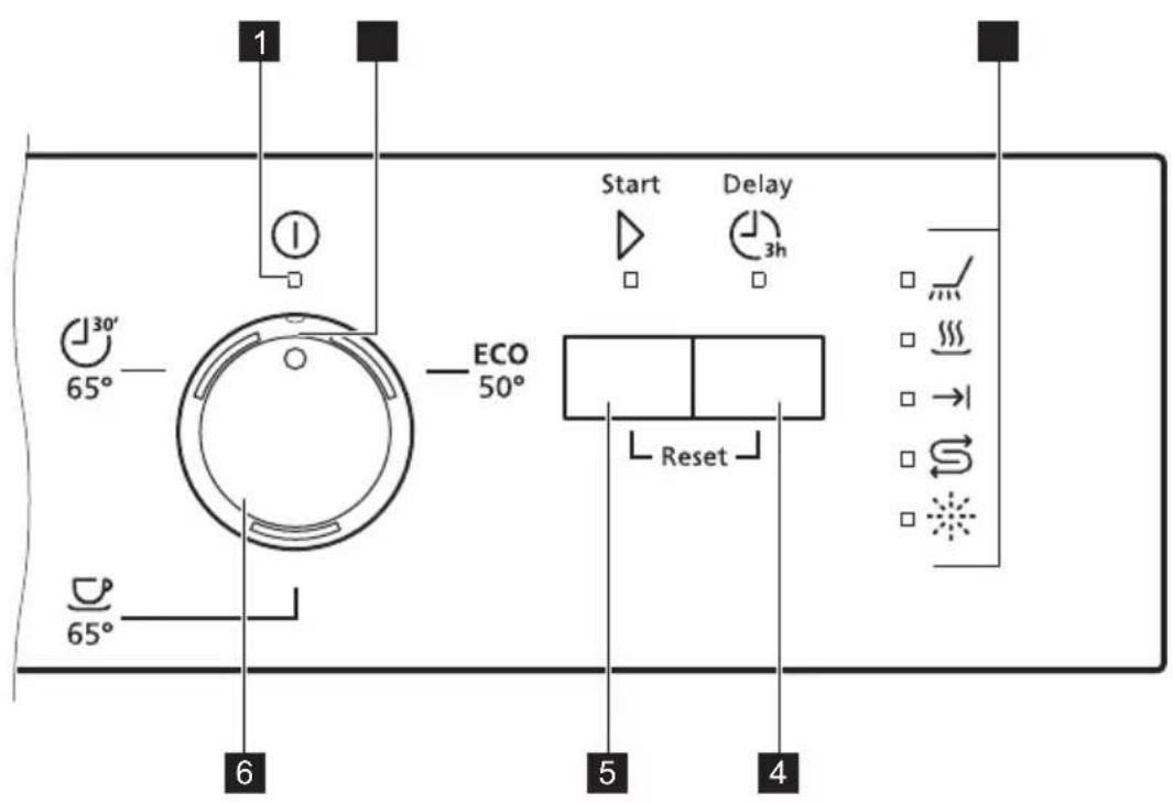 PROGRESS PI1325X - BANDEAU DE COMMANDES - 1