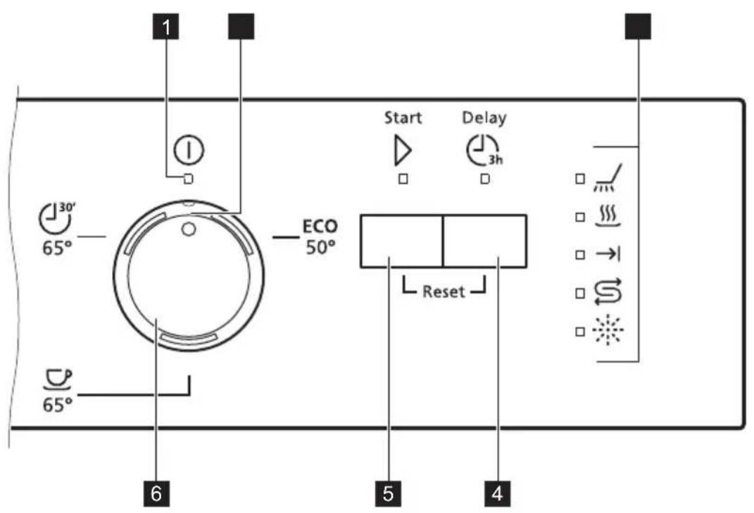 PROGRESS PI1325X - BEDIENFELD - 1