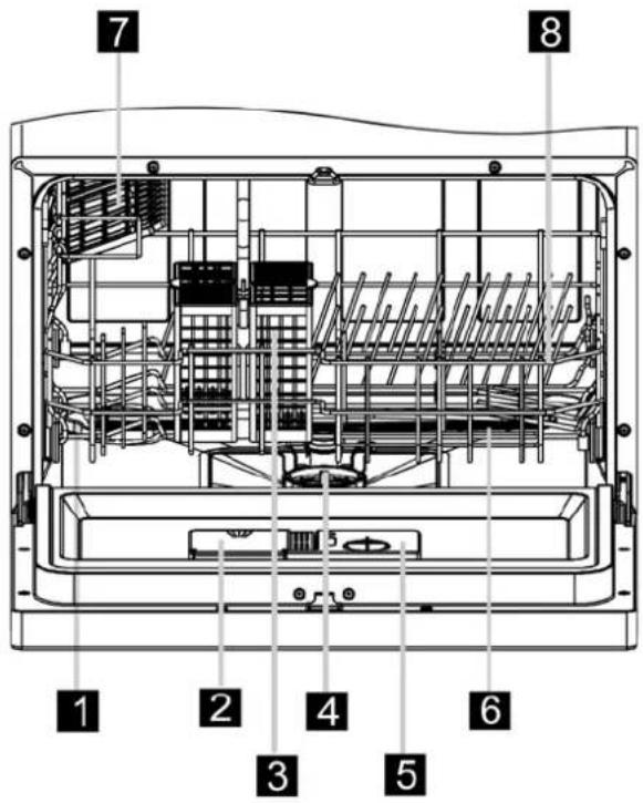 QUIGG GTDW03 - ■Description de l'appareil - 1
