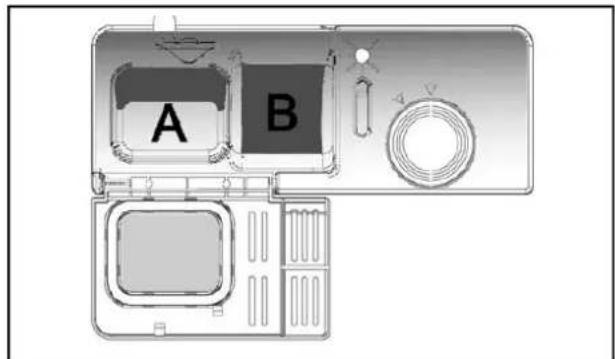 QUIGG GTDW03 - i - 2