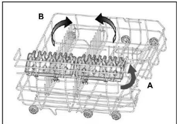 QUIGG GTDW03 - Utiliser le panier de manière optimale - 1