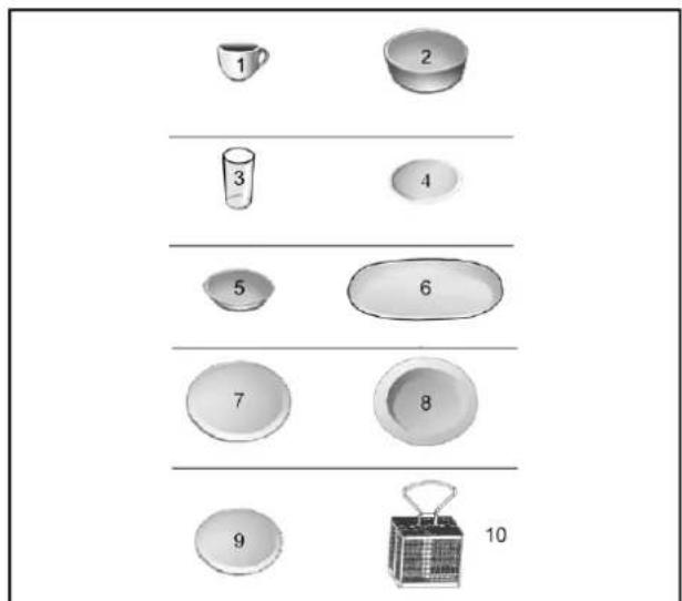 QUIGG GTDW03 - Disposer les couverts et la vaisse - 2