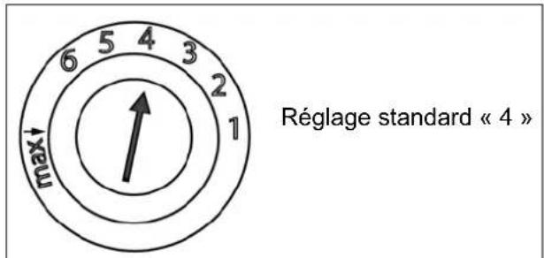 QUIGG GTDW03 - Réglage de la durée de l'eau - 2