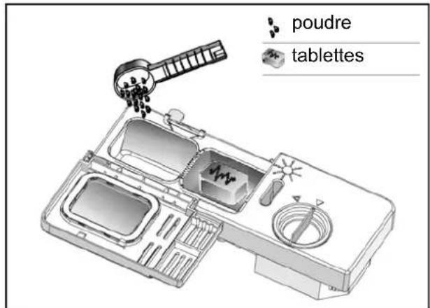 QUIGG GTDW03 - i - 1