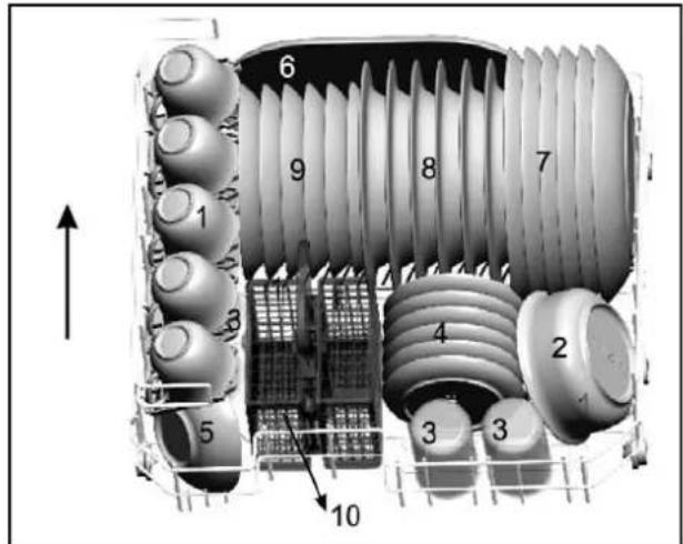 QUIGG GTDW03 - Disposer les couverts et la vaisse - 1