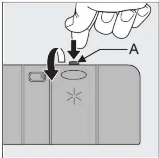 AEG-ELECTROLUX Favorit 45002 - LET OP! - 2