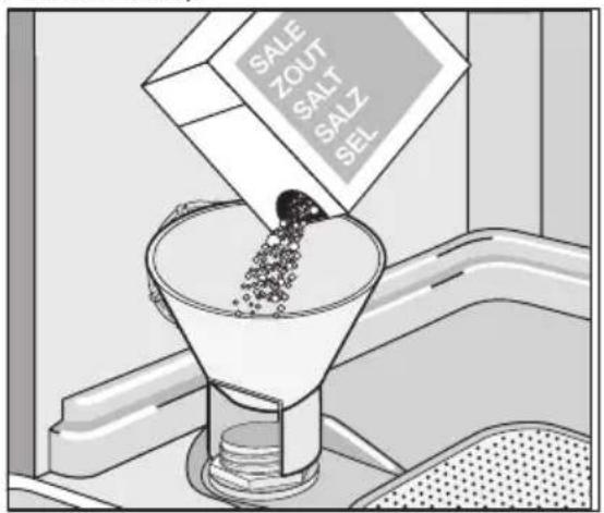 AEG-ELECTROLUX Favorit 45002 - Volg deze stappen om het zoutreservoir te vullen: - 2