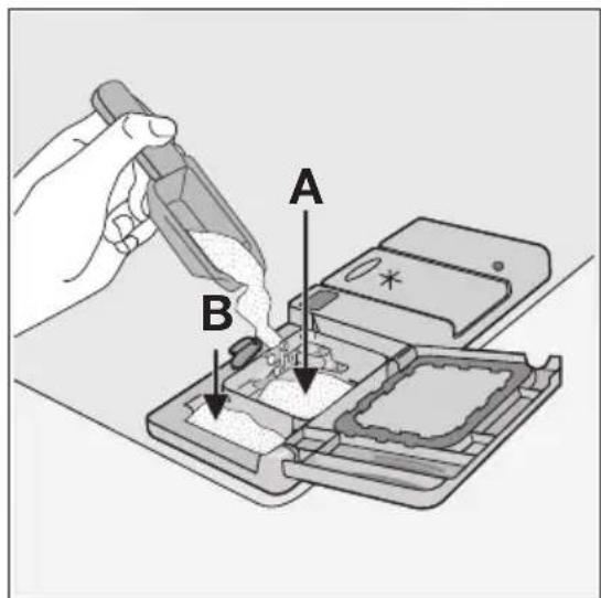 AEG-ELECTROLUX Favorit 45002 - Utilisation du produit de lavage - 4
