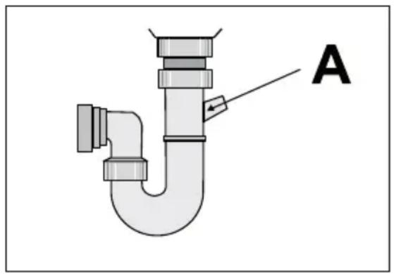 AEG-ELECTROLUX Favorit 45002 - Ablaufschlauch - 3