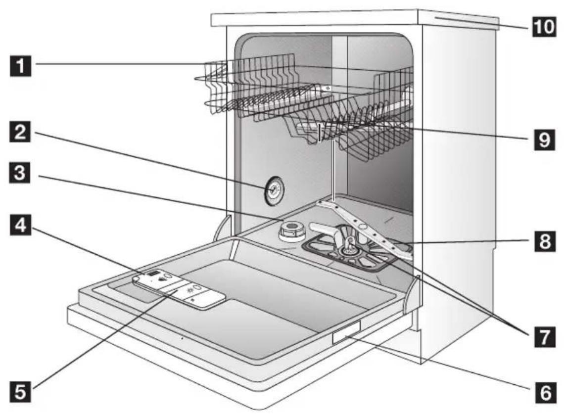AEG-ELECTROLUX Favorit 45002 - Description de l'appareil - 1