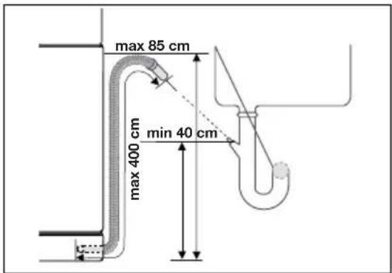 AEG-ELECTROLUX Favorit 45002 - Tuyau de vidange - 1