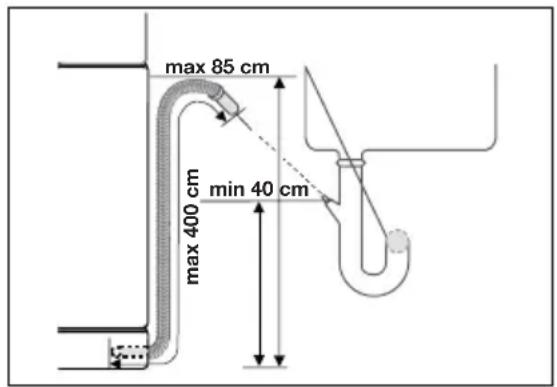 AEG-ELECTROLUX Favorit 45002 - Afvoerslang - 1