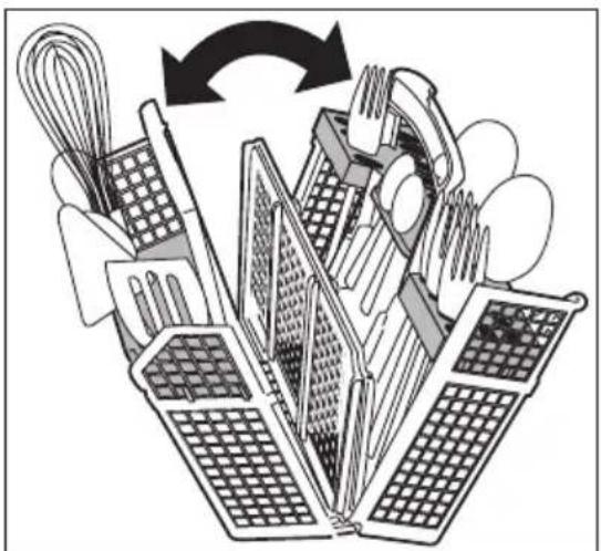 AEG-ELECTROLUX Favorit 45002 - WARNING! - 3