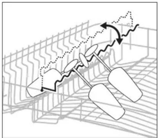 AEG-ELECTROLUX Favorit 45002 - Bovenrek - 3
