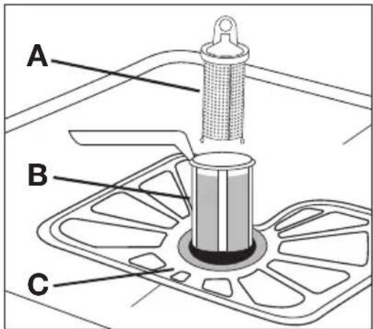 AEG-ELECTROLUX Favorit 45002 - LET OP! - 1