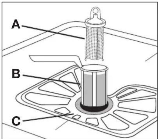 AEG-ELECTROLUX Favorit 45002 - VORSICHT! - 1