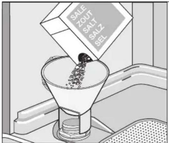 AEG-ELECTROLUX Favorit 45002 - Gehen Sie wie folgt vor, um den Salzbehälter aufzufüllen: - 2