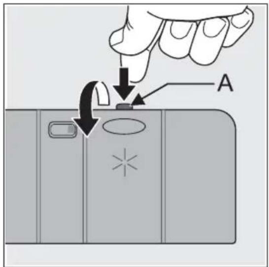 AEG-ELECTROLUX Favorit 44410 VI - WARNING! - 2