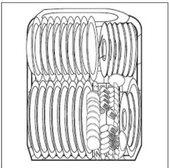 AEG-ELECTROLUX Favorit 44410 VI - Hints for test institutes - 4
