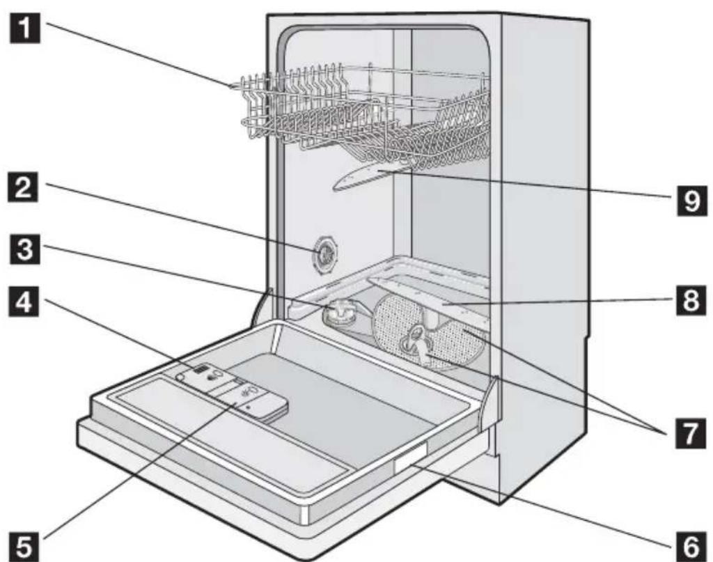 AEG-ELECTROLUX Favorit 44410 VI - Product description - 1
