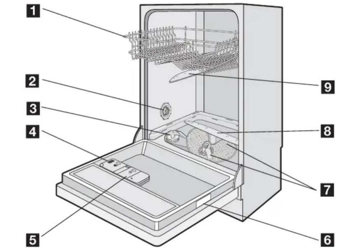 AEG-ELECTROLUX Favorit 44410 VI - Beschrijving van het product - 1