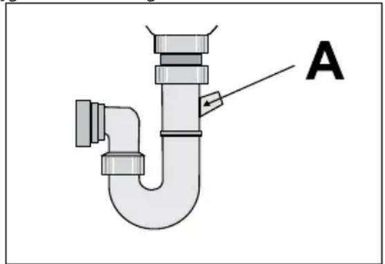 AEG-ELECTROLUX Favorit 44410 VI - Aansluiting waterafvoerslang - 2