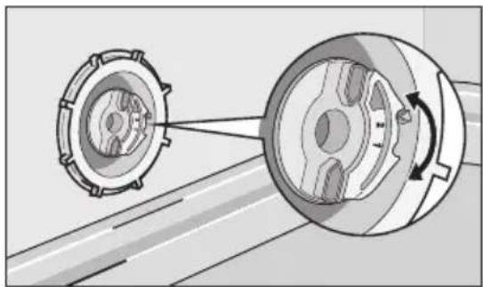 AEG-ELECTROLUX Favorit 88421 IM - Réglage manuel - 2