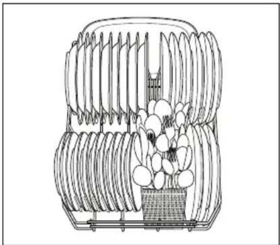 AEG-ELECTROLUX Favorit 88421 IM - Het onderrek - 2