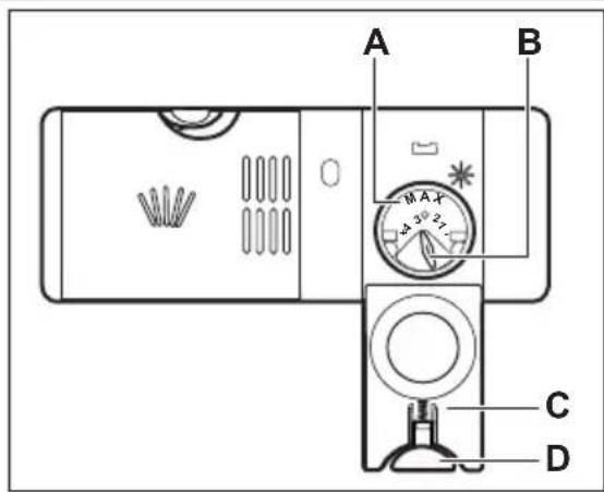 AEG-ELECTROLUX Favorit 88065 VI - FILLING THE RINSE AID DISPENSER - 1