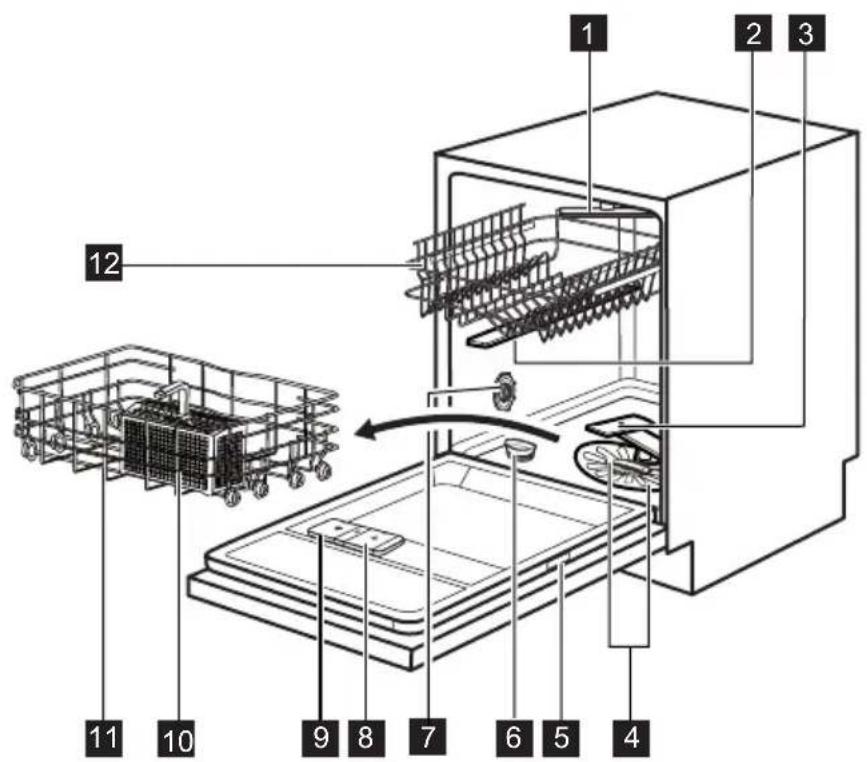 AEG-ELECTROLUX Favorit 88065 VI - GERÄTEBESCHREIBUNG - 1