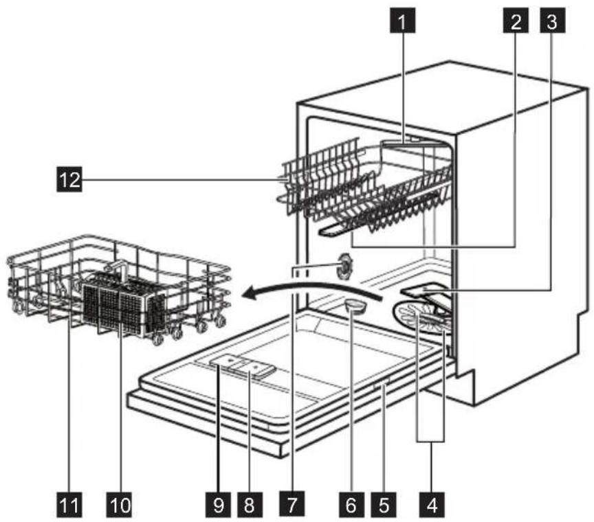 AEG-ELECTROLUX Favorit 88065 VI - PRODUCT DESCRIPTION - 1