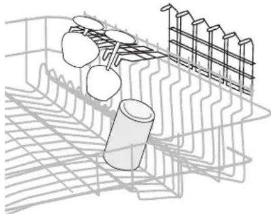 AEG-ELECTROLUX Favorit 85060 VI - Disposition de la vaisselle (tasses, verres,...) - 2
