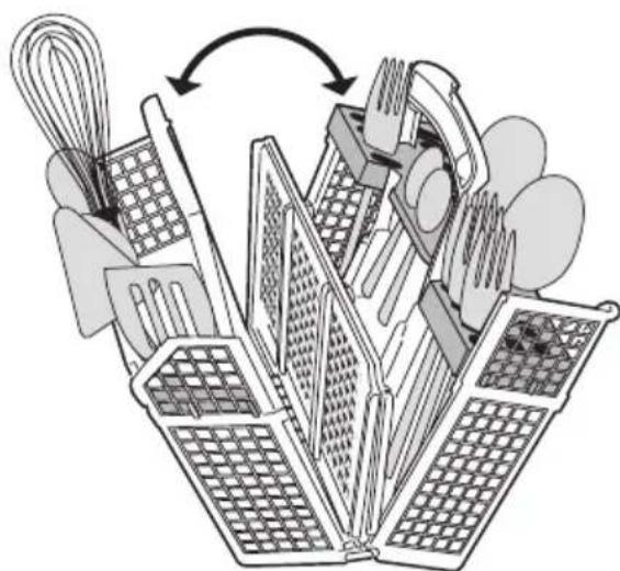 AEG-ELECTROLUX Favorit 85060 VI - Disposer les couverts - 8