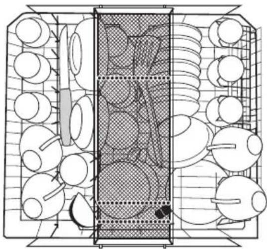 AEG-ELECTROLUX Favorit 85060 VI - Disposition de la vaisselle (tasses, verres,...) - 1