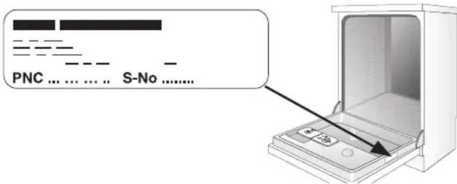 AEG-ELECTROLUX Favorit 85060 VI - Adresses du service après-vente - 1