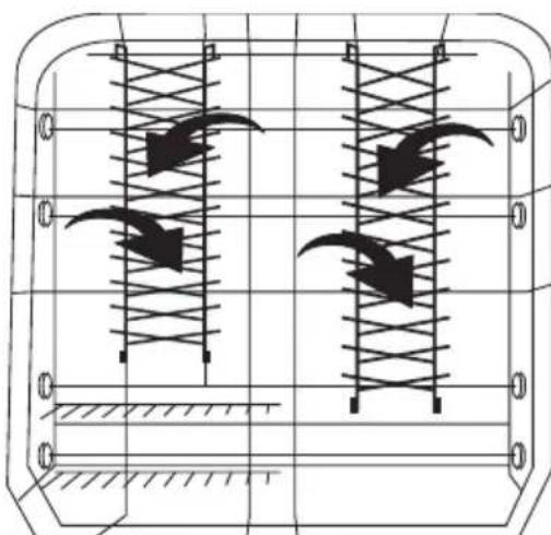 AEG-ELECTROLUX Favorit 85060 VI - Disposer de la vaisselle (casseroles, grandes assiettes) - 5