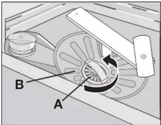 AEG-ELECTROLUX Favorit 78002 VI - Pour retirer et nettoyer les filtres - 1