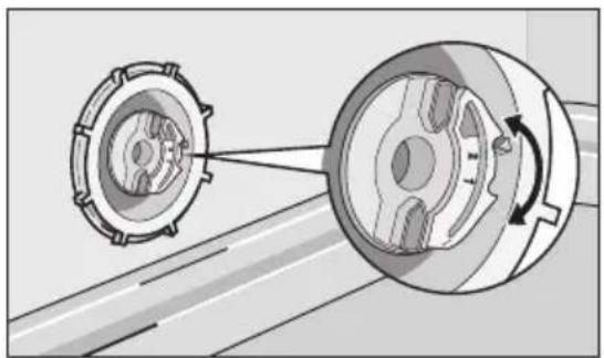 AEG-ELECTROLUX Favorit 78002 VI - Manuelle Einstellung - 1