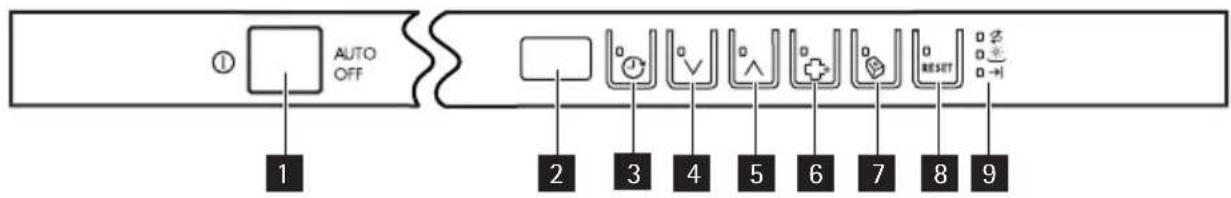 AEG-ELECTROLUX Favorit 78002 VI - BANDEAU DE COMMANDE - 2