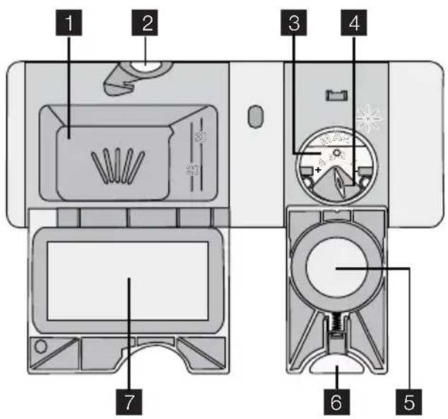 AEG-ELECTROLUX Favorit 78002 VI - GEBRUIK VAN AFWASMIDDEL EN GLANSMIDDEL - 1
