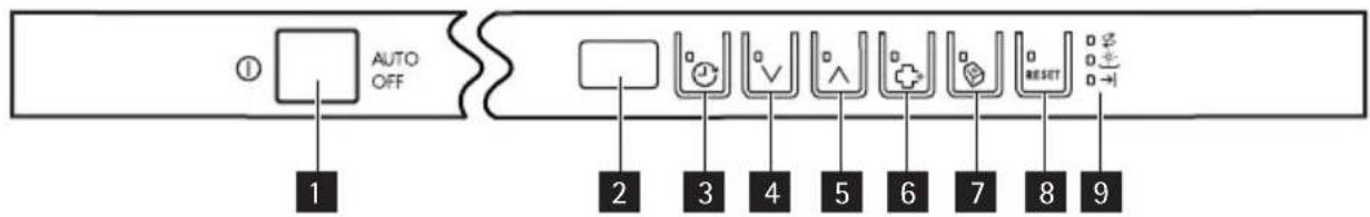 AEG-ELECTROLUX Favorit 78002 VI - BEDIENBLENDE - 2