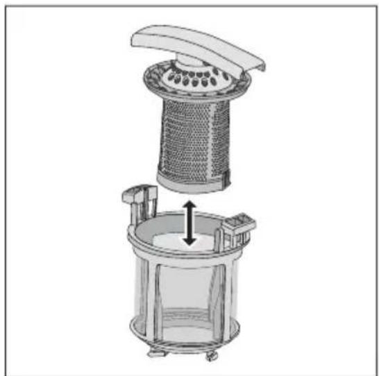 AEG-ELECTROLUX Favorit 78002 VI - De filters verwijderen en reinigen - 2