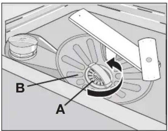AEG-ELECTROLUX Favorit 78002 VI - De filters verwijderen en reinigen - 1