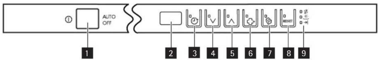 AEG-ELECTROLUX Favorit 78002 VI - BEDIENINGSPANEEEL - 2