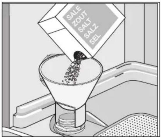 AEG-ELECTROLUX Favorit 78002 VI - GEBRAUCH VON SALZ FÜR GESCHIRRSPÜLER - 1