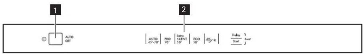 AEG-ELECTROLUX Favorit 65002 U - CONTROL PANEL - 1